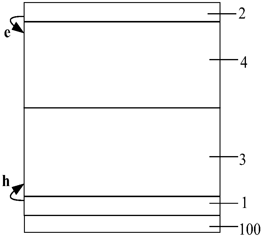 A kind of oled device and its preparation method, oled display panel