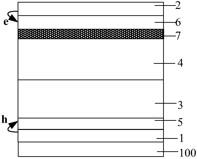 A kind of oled device and its preparation method, oled display panel