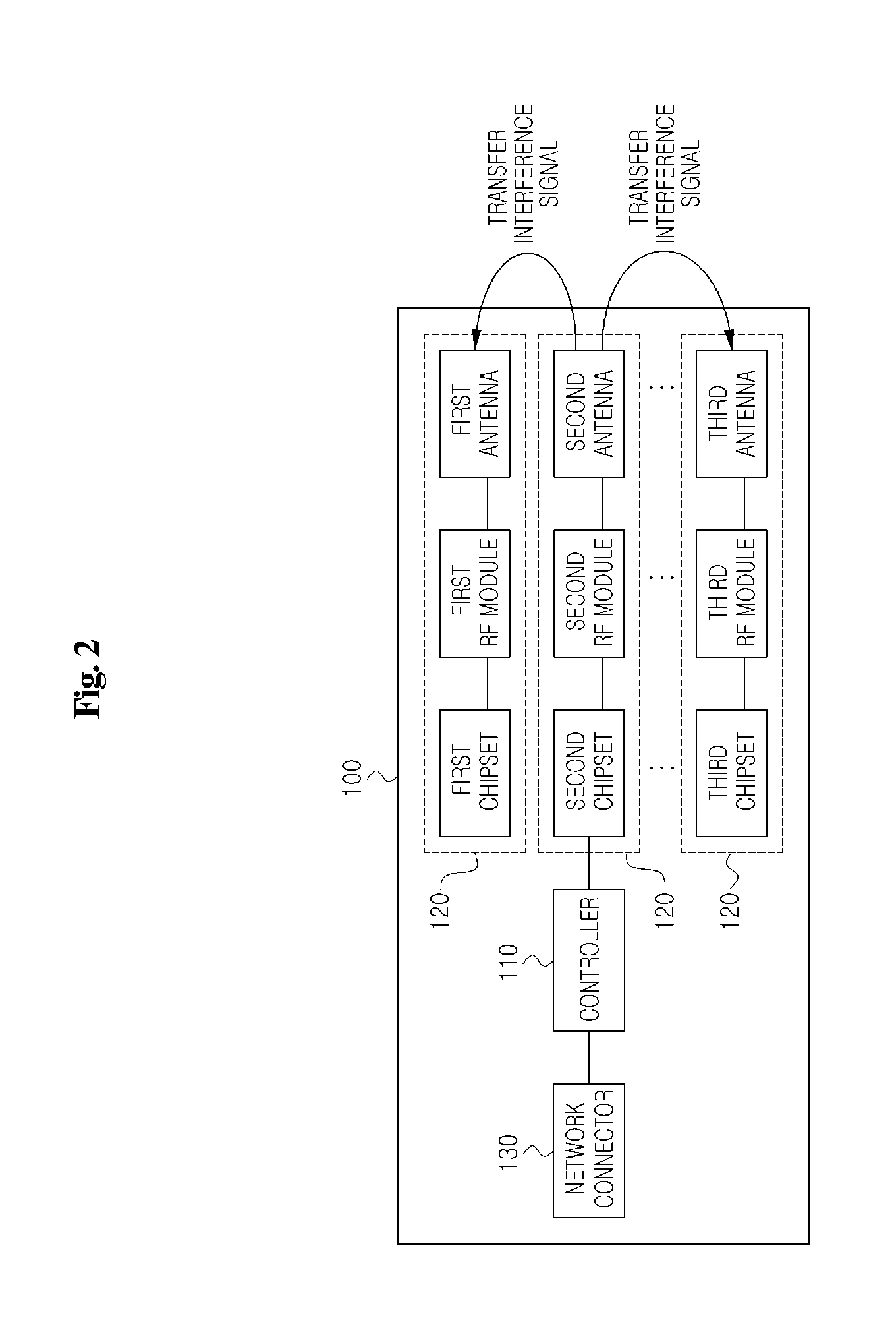 System and method for minimizing signal interference between broadcasting signals and communication signals within local area and apparatus applied to the same