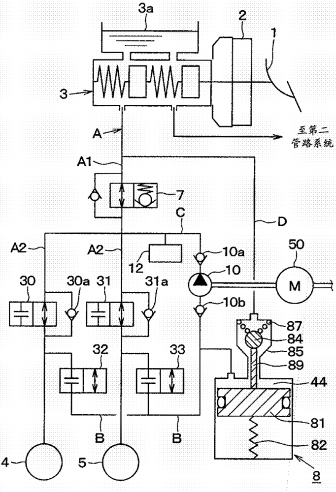 Pressure regulating reservoir