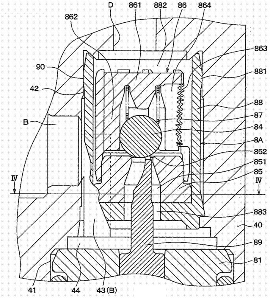 Pressure regulating reservoir