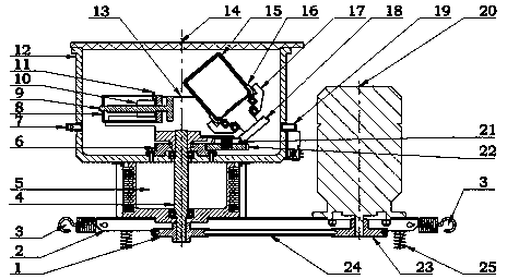 Gear planetary gravity discrete device