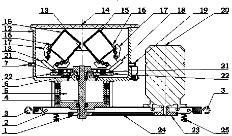 Gear planetary gravity discrete device