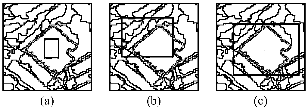 Random forest-based multi-scale stratified sampling high-resolution satellite image change detection method