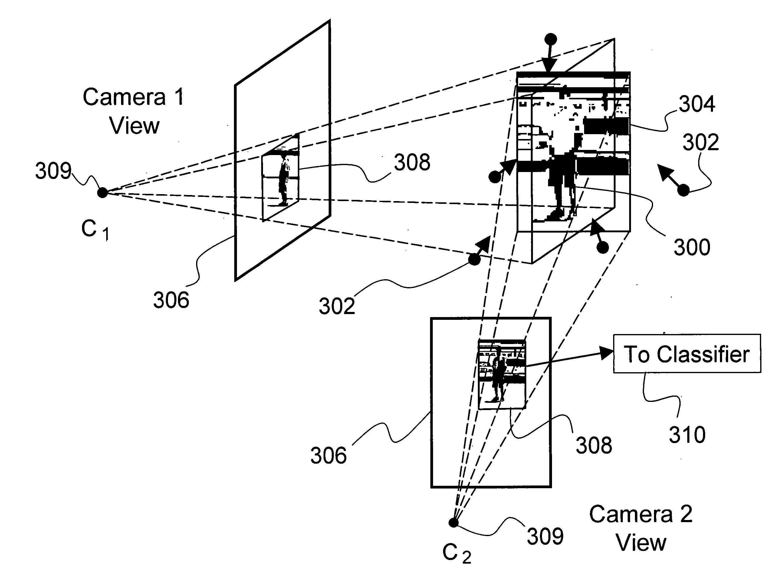 Multi-view cognitive swarm for object recognition and 3D tracking