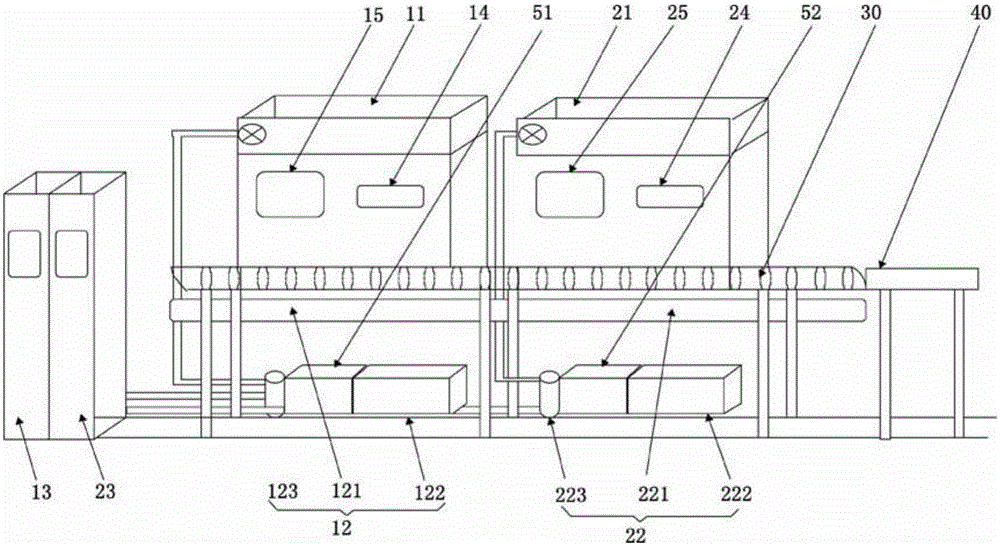 Multistage fruit and vegetable precooling machine