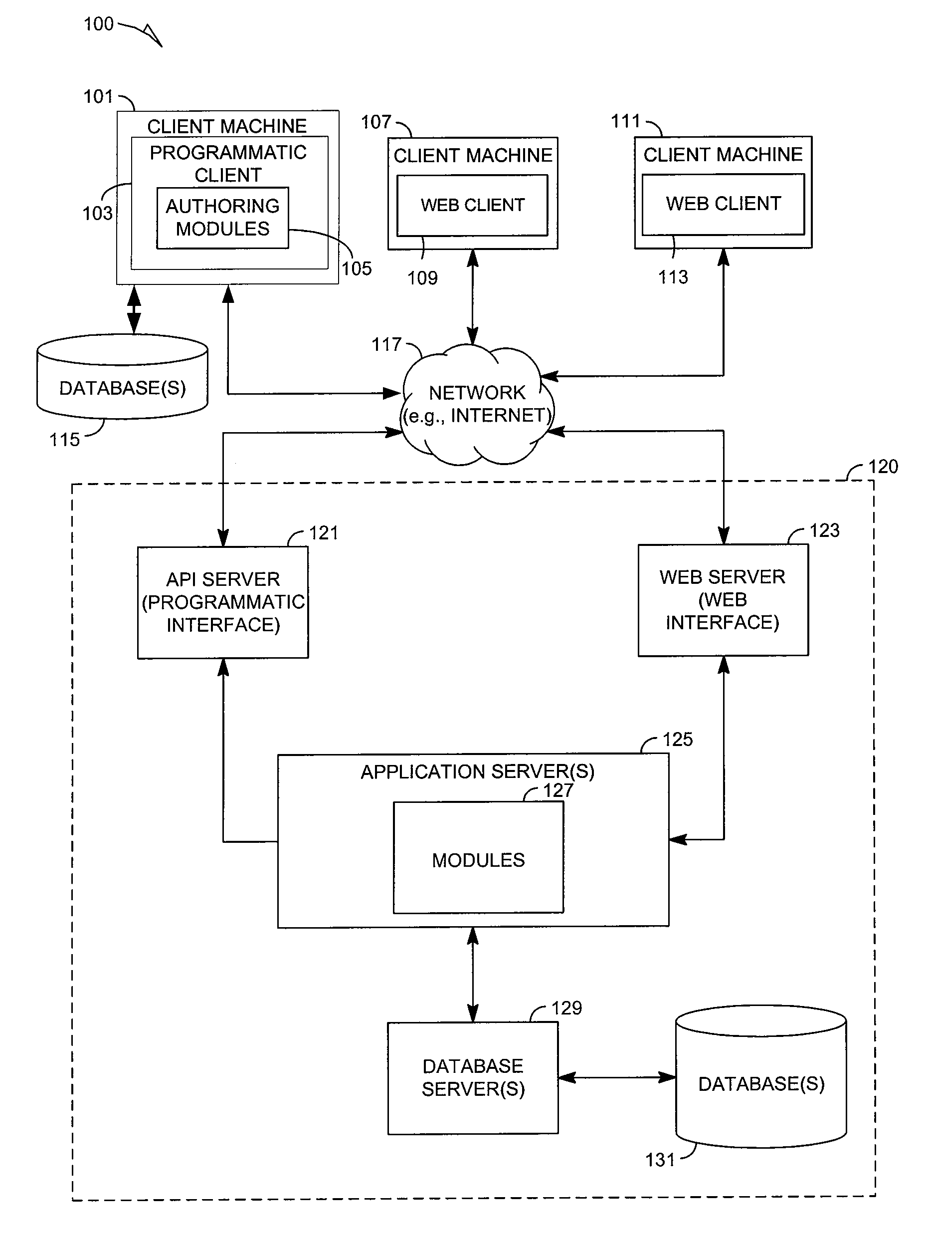 Predictive algorithm for search box auto-complete