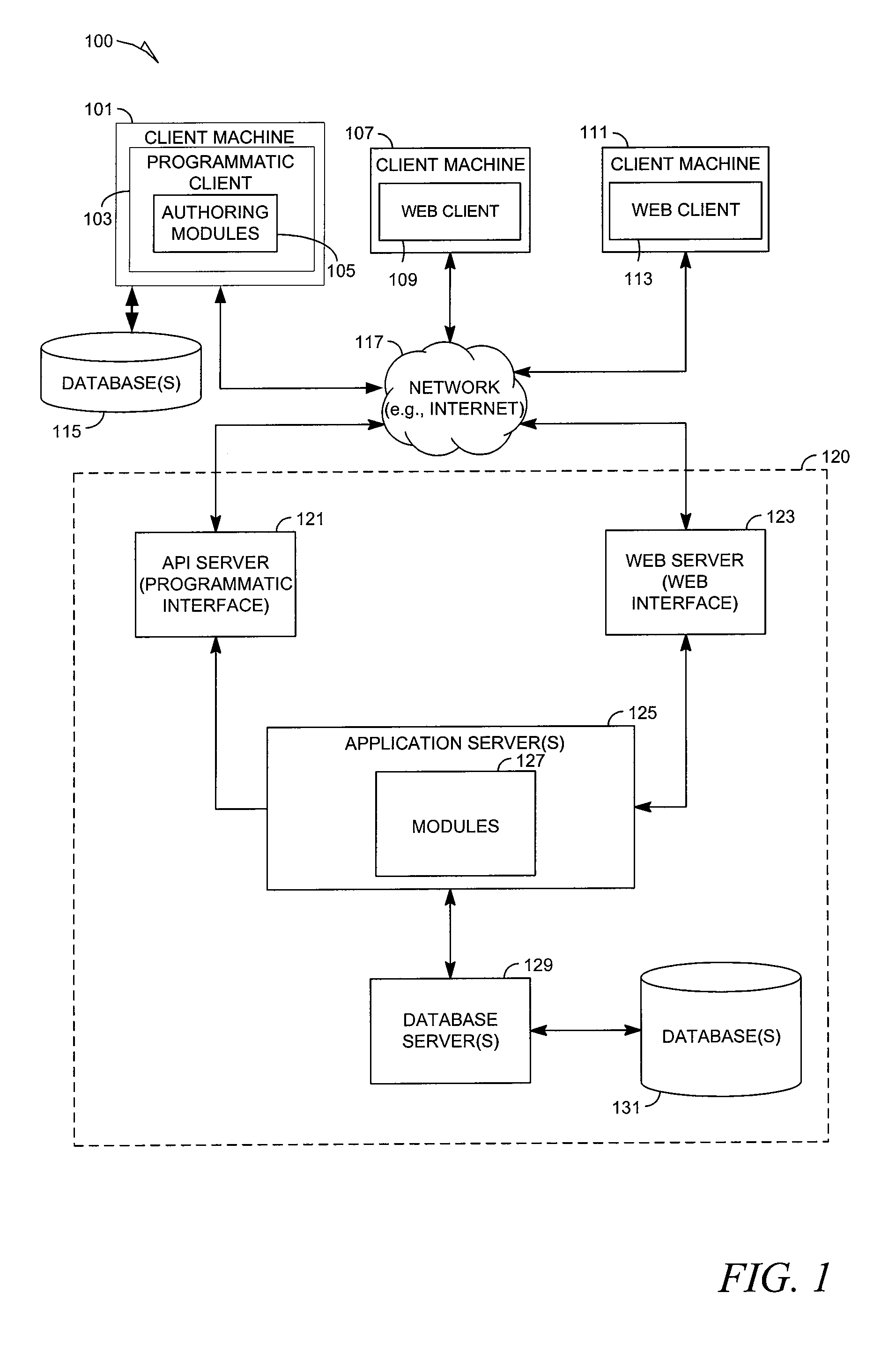 Predictive algorithm for search box auto-complete