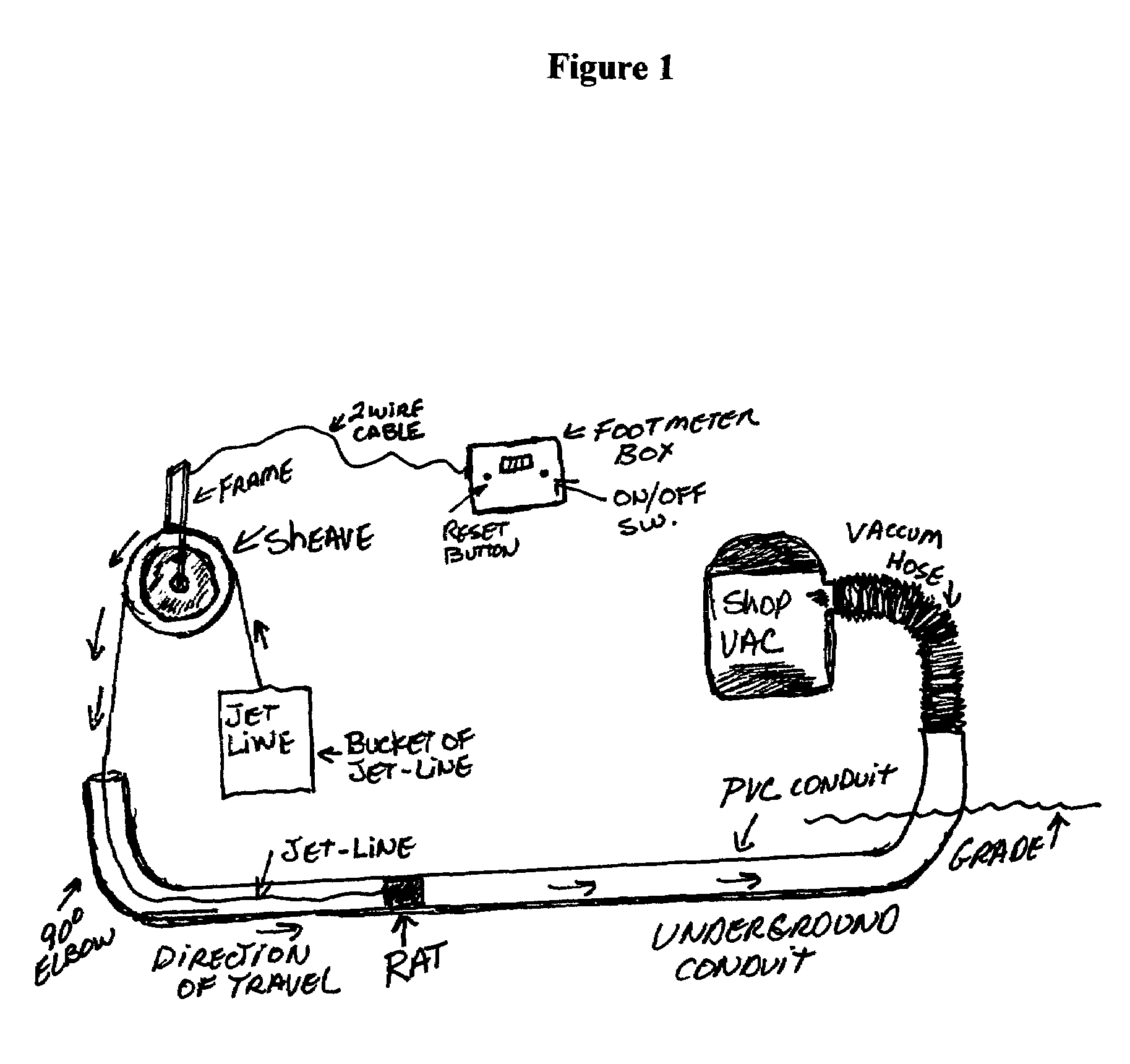 Conduit measuring tool-device for measuring the length of electrical conduit