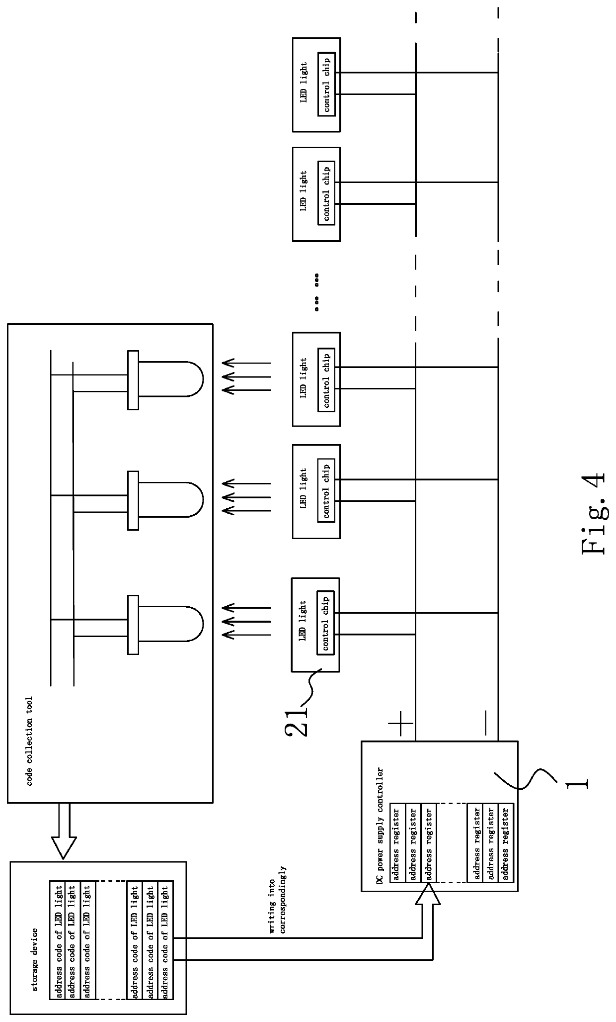 Point-Controlled Led Light String and Manufacturing Method Thereof