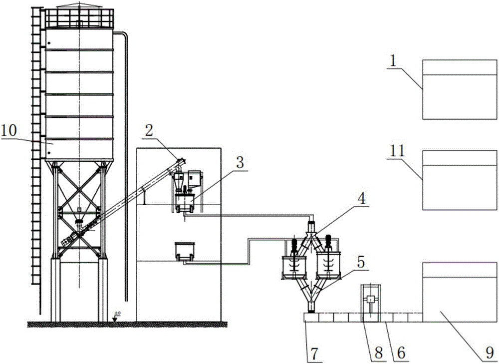 Multi-volume-weight magnesium oxysulfate foam insulation board as well as production equipment and process thereof