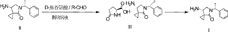 Novel preparation method for sitafloxacin intermediate