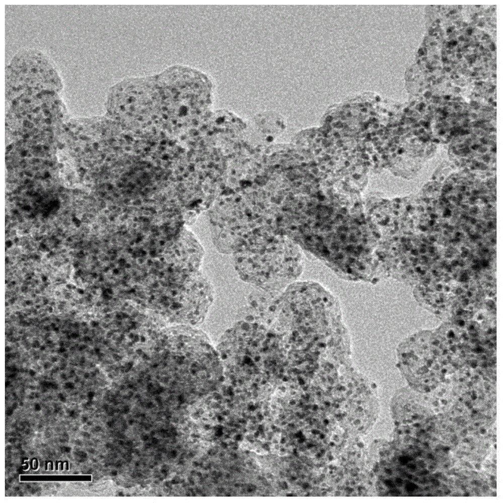 Preparation method of carbon-supported nano platinum alloy catalyst