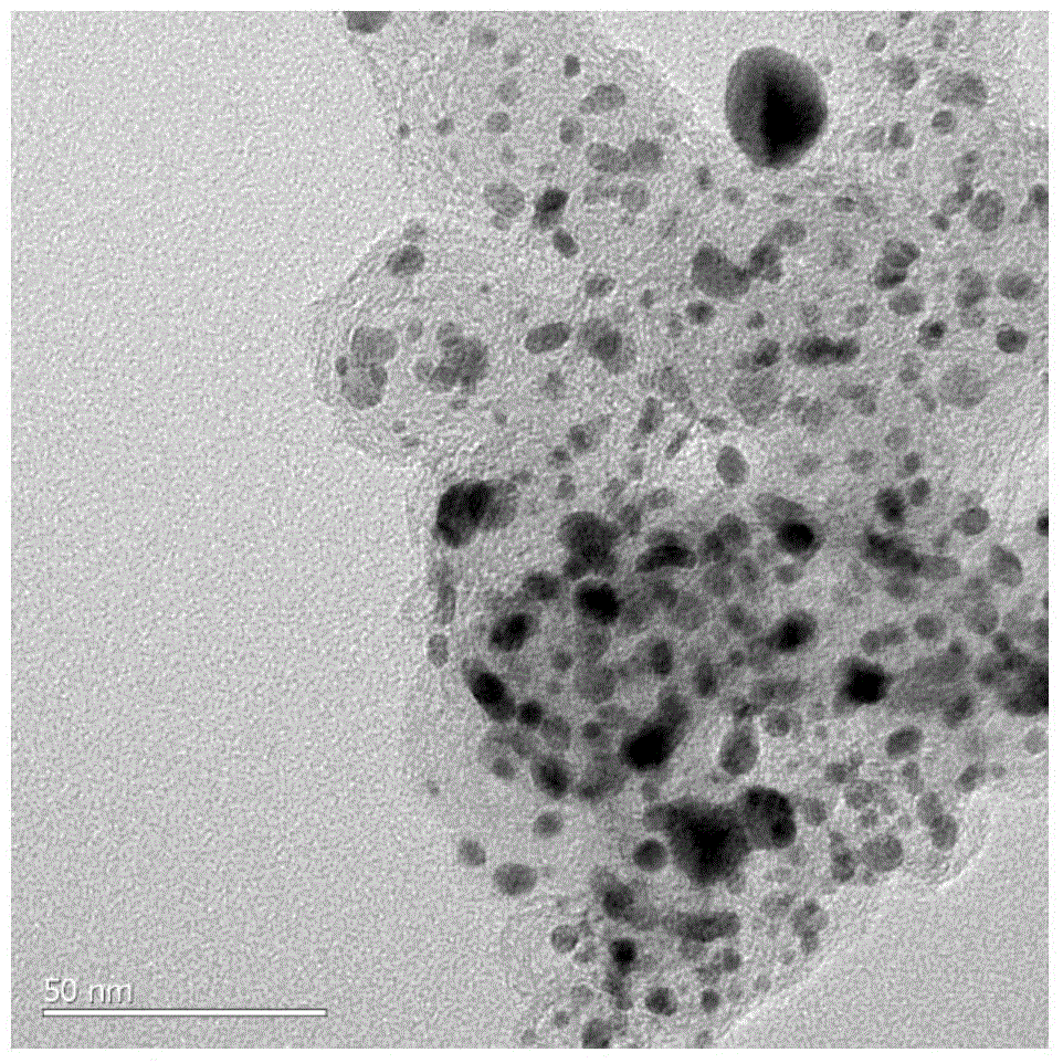 Preparation method of carbon-supported nano platinum alloy catalyst