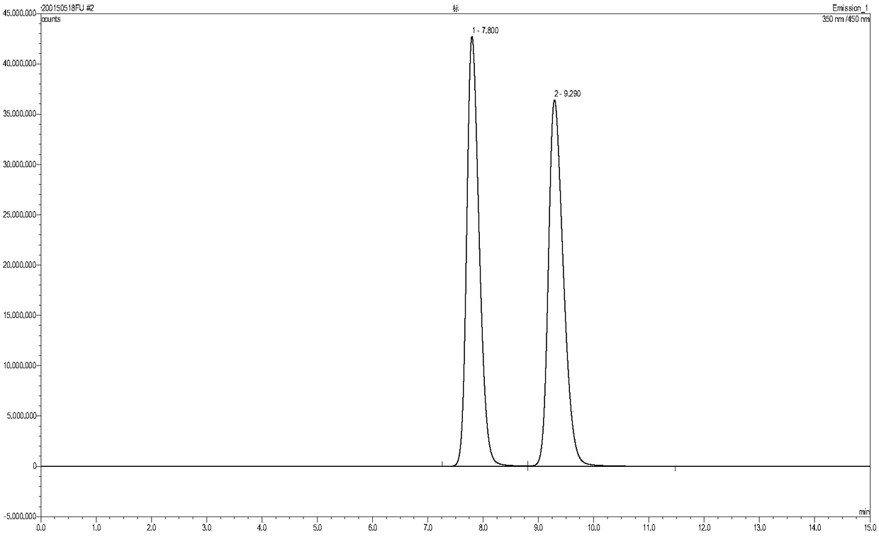 Boron-resistant lysinibacillus boronitolerans ZJB-17007 and application thereof