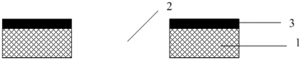 Manufacture method of circuit board