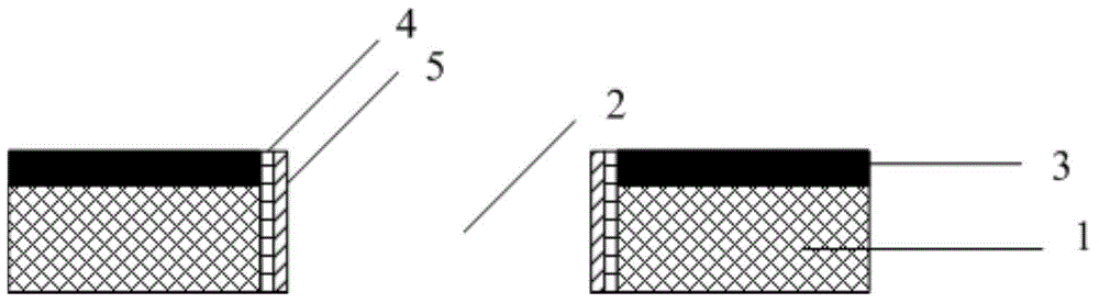 Manufacture method of circuit board