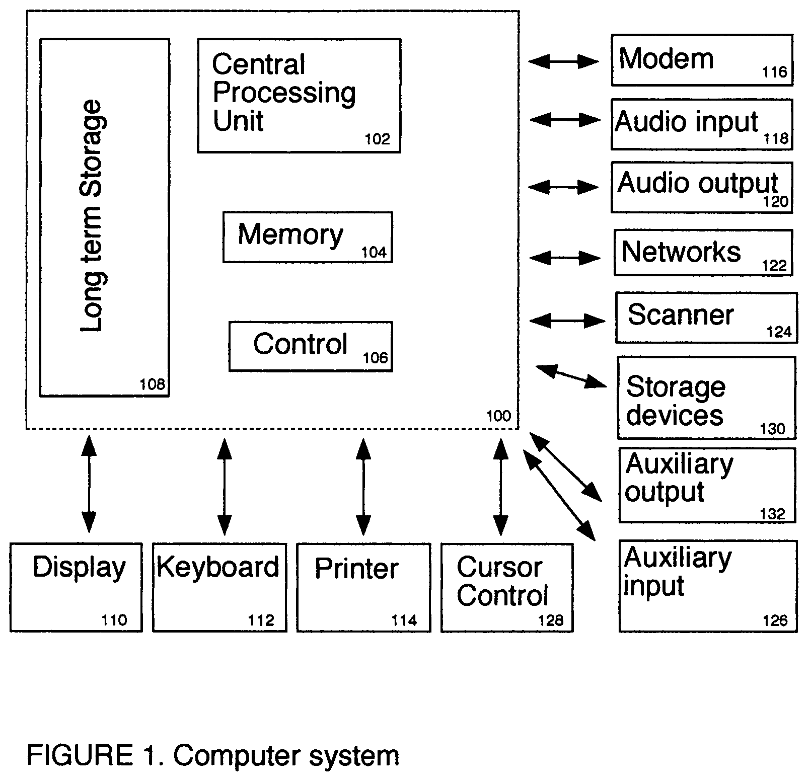 Method and apparatus for enhancing electronic reading by identifying relationships between sections of electronic text