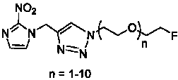 2-metridazloe derivative as well as application and preparation method thereof