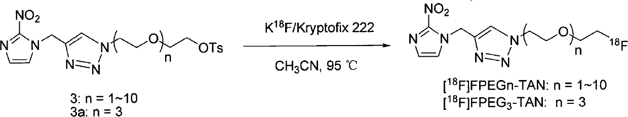 2-metridazloe derivative as well as application and preparation method thereof