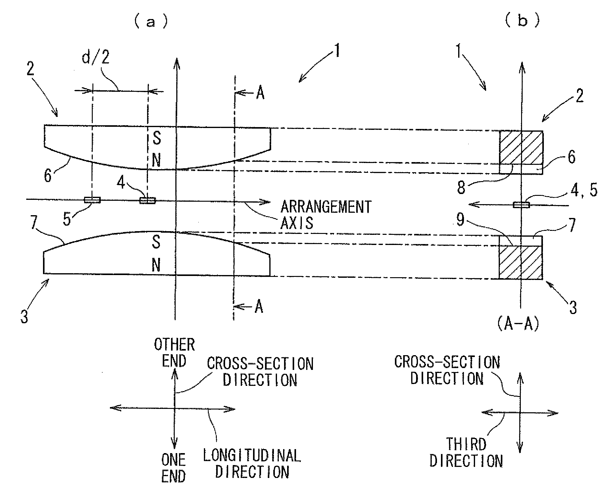 Stroke sensor and rotation angle sensor