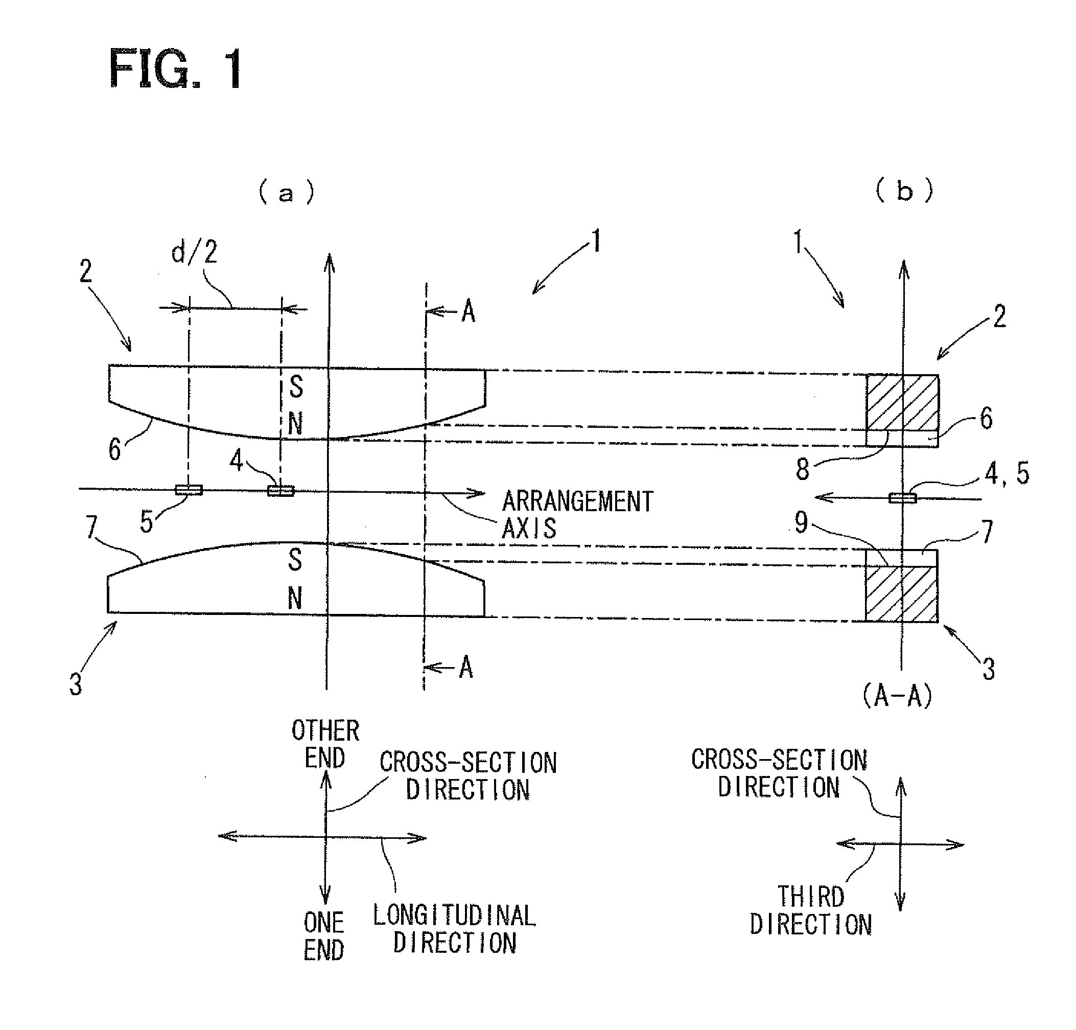 Stroke sensor and rotation angle sensor