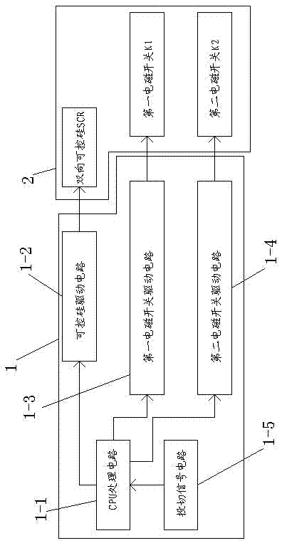 Silicon controlled composite switch of intelligent zero-crossing switching