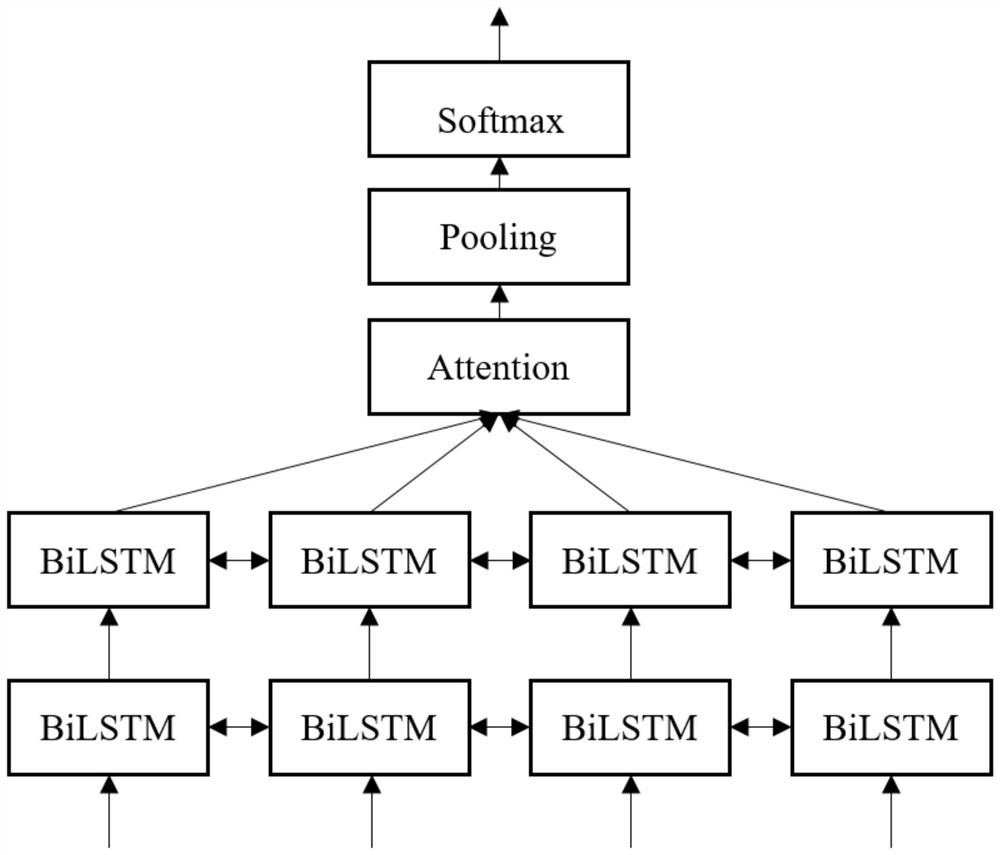 Intelligent scoring method and device based on semantic recognition and storage medium