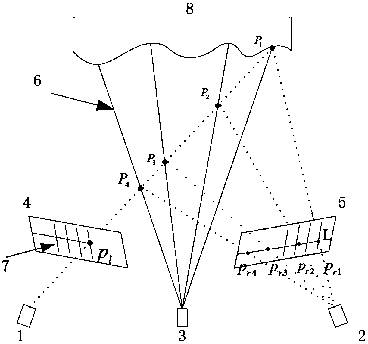 System and method for measuring parallel multi-line laser based on homography matrix