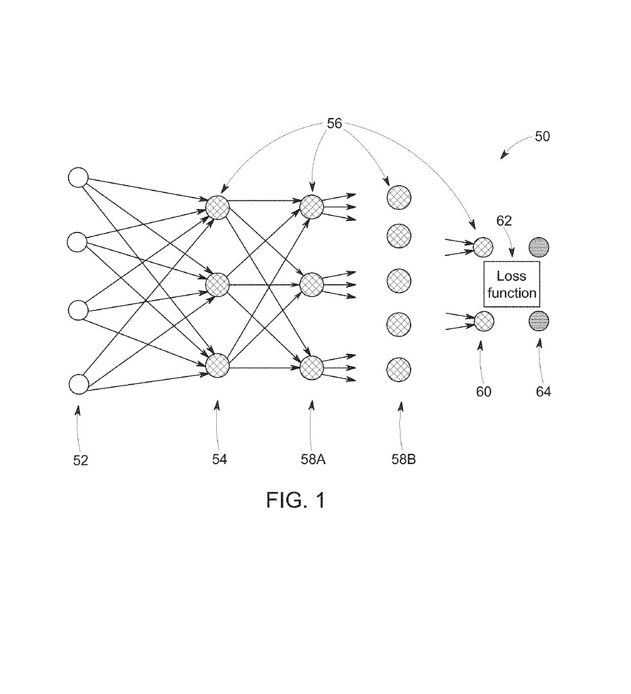 Tomographic reconstruction based on deep learning