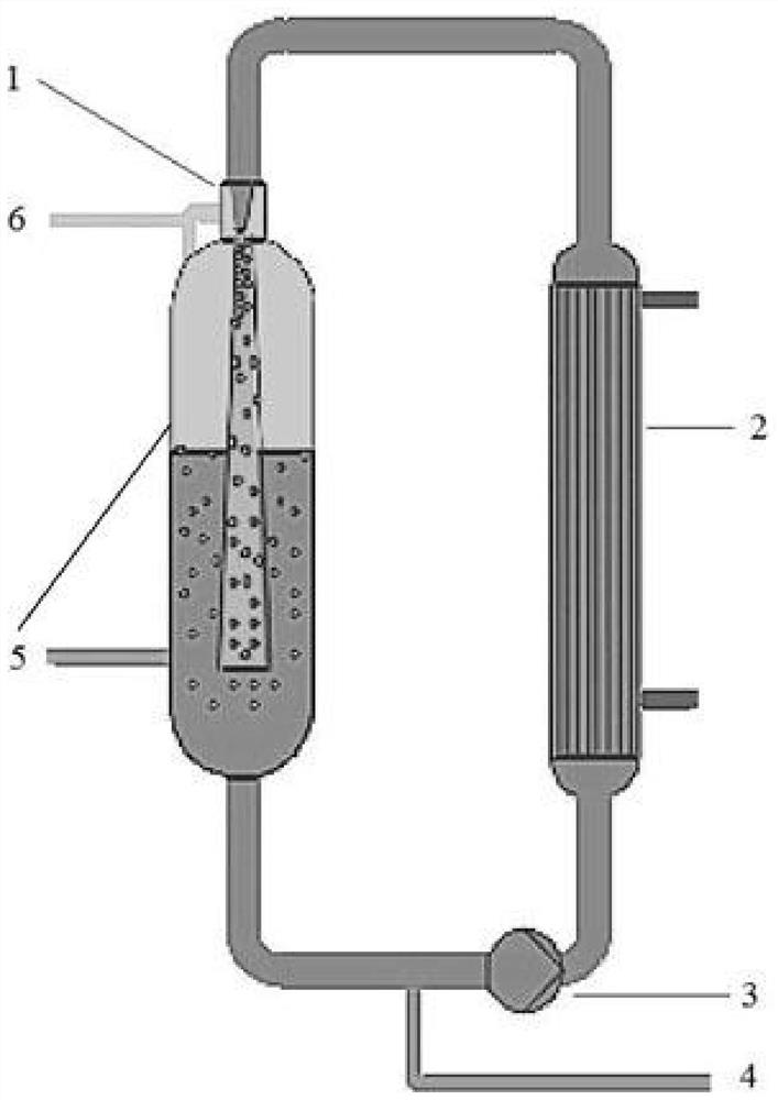 A kind of method for preparing florfenicol