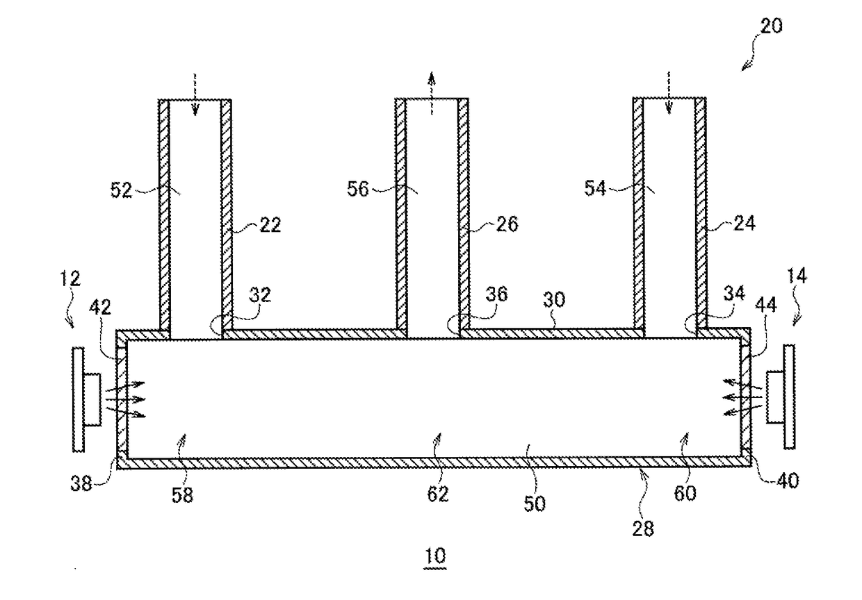 Sterilization device