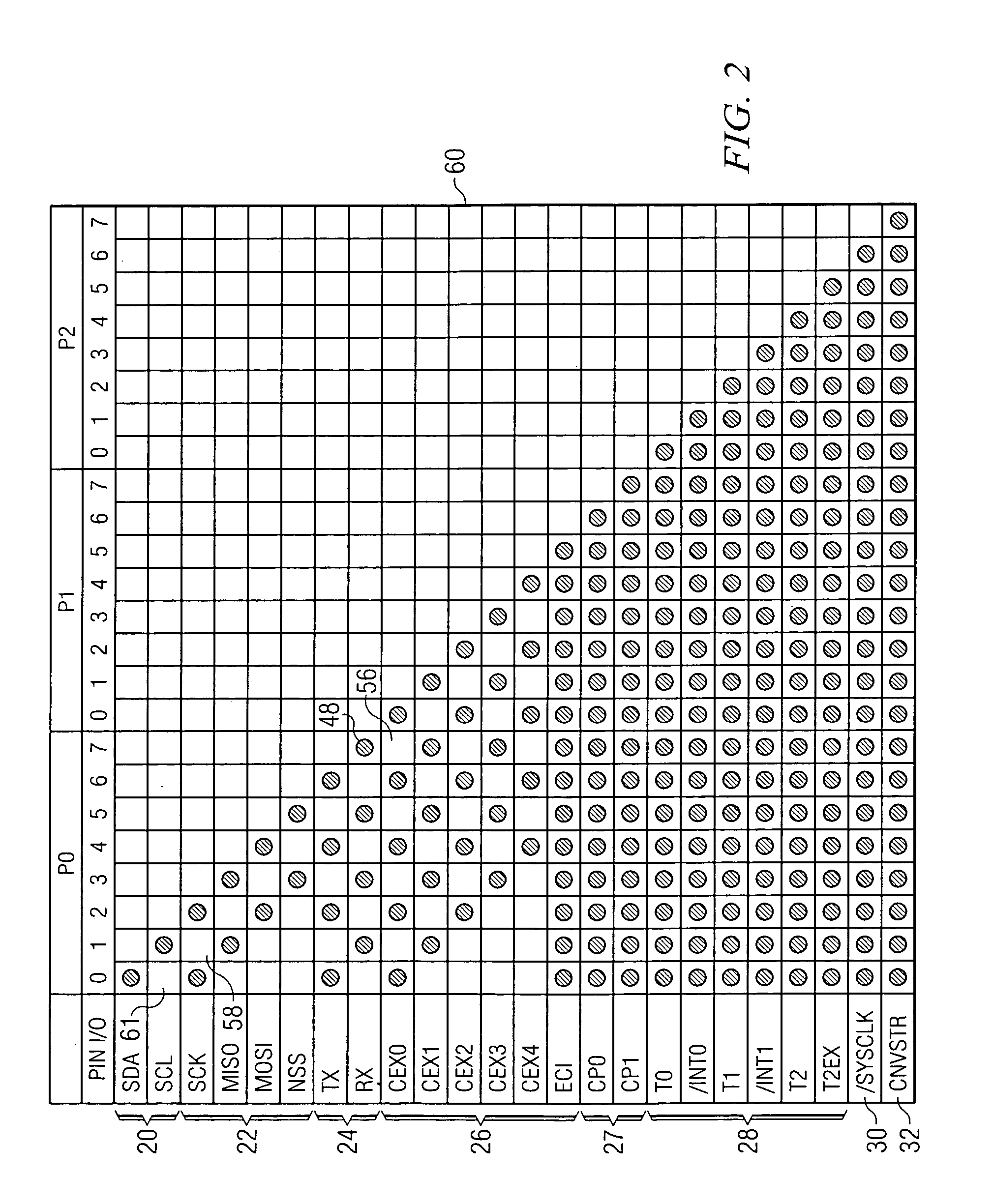 Cross-bar matrix with LCD functionality