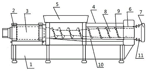 Single screw extruder