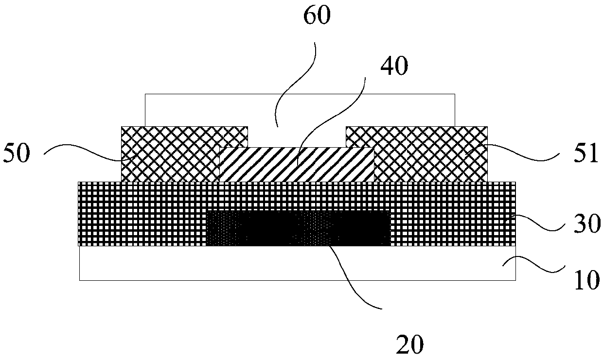 Thin film transistor and preparation method thereof