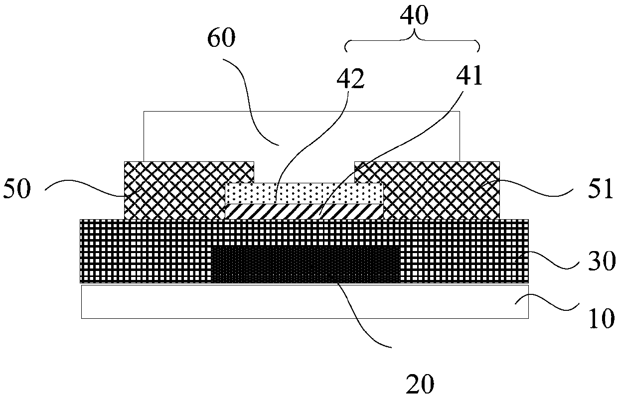 Thin film transistor and preparation method thereof