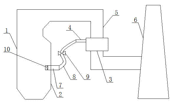 Lateral wall adherence air adding device of front-back wall face-fired boiler