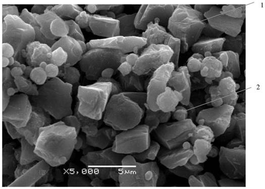 A superhard aggregate abrasive with high micro-fracture characteristics and its preparation method