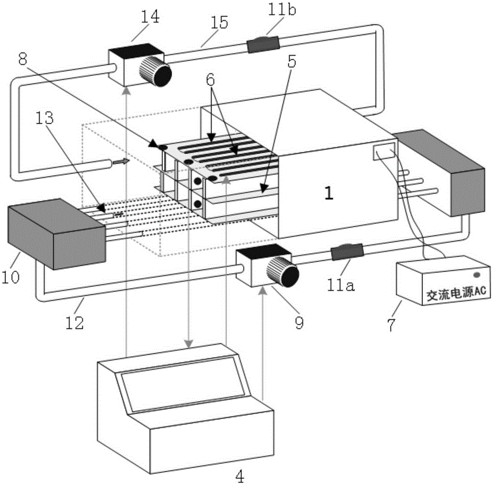 Thermal ageing experiment apparatus for simulating different oil flow velocity and high and low temperature impact of transformer