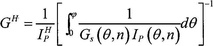 Method for predicting periodic porous material equivalent shear modulus