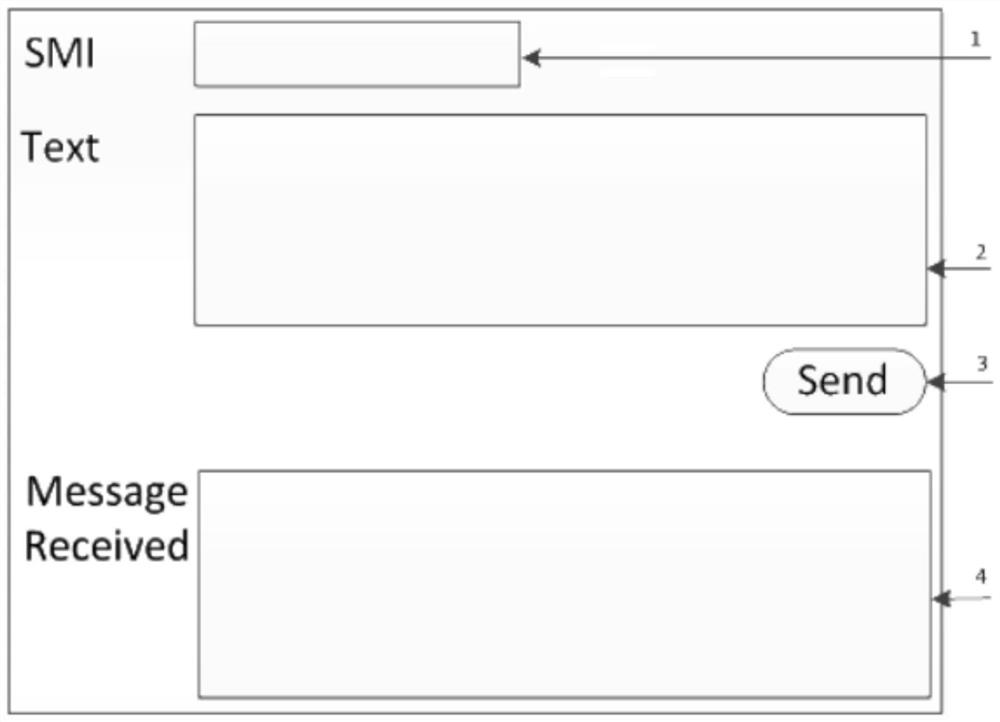 Ground terminal system capable of sending different types of data link messages and operation interface