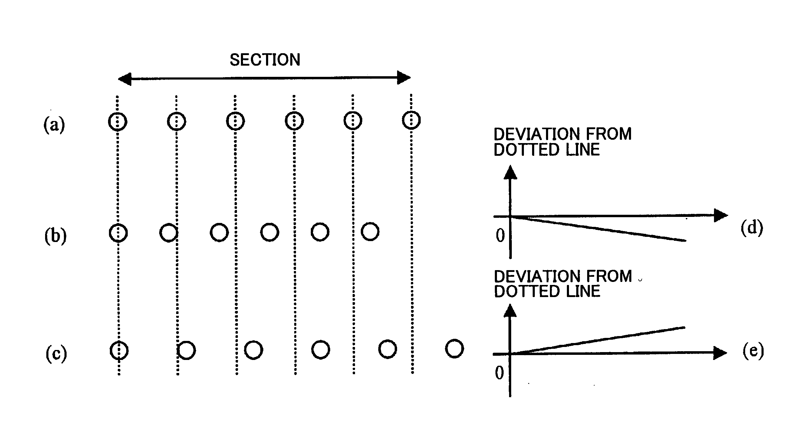 Beam-spot position compensation method, optical scanning device, and multi-color image forming device