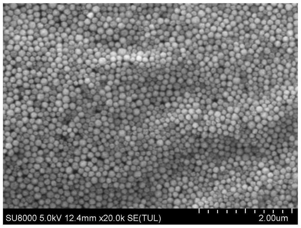 CdSe hollow nanosphere with adjustable size and preparation method thereof