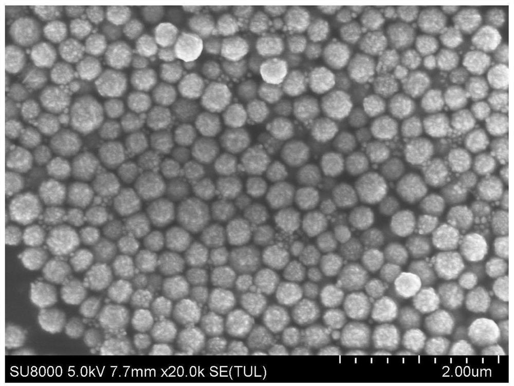 CdSe hollow nanosphere with adjustable size and preparation method thereof