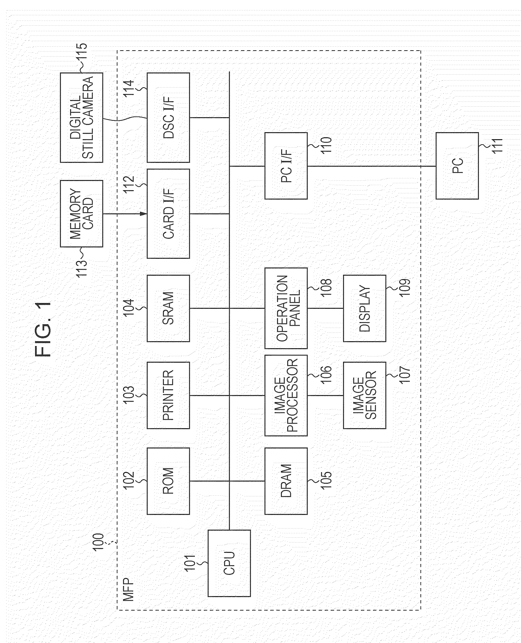 Image processing apparatus, image processing method, and computer-readable recording medium