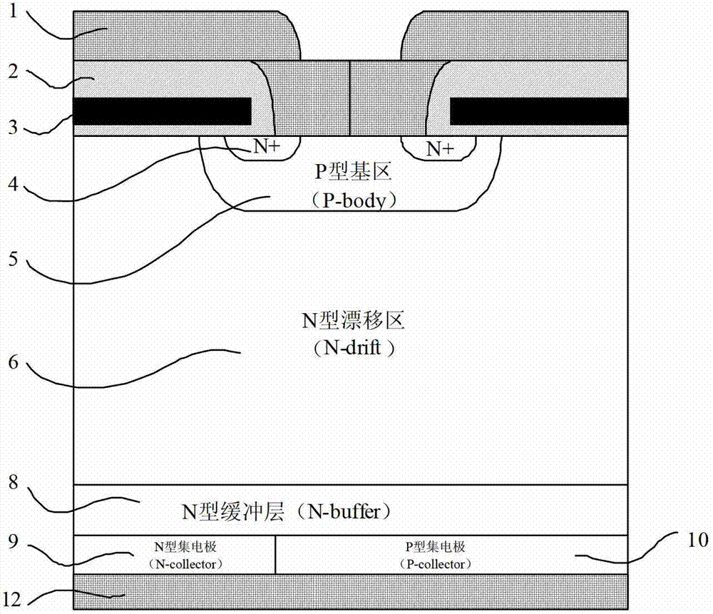 Reverse conducting type insulated gate bipolar transistor without snapback effect