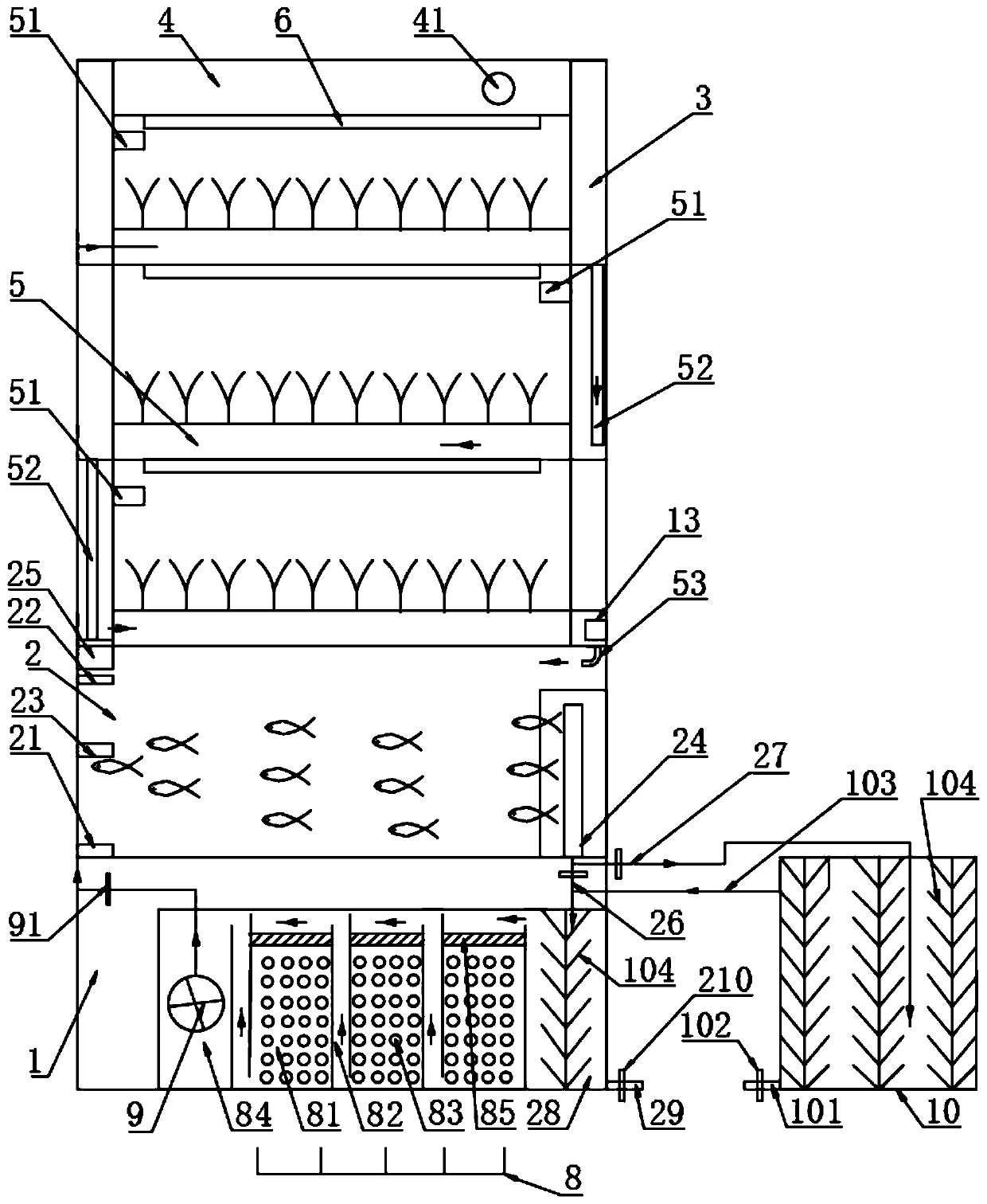 Intelligent aquaponics cultivation equipment