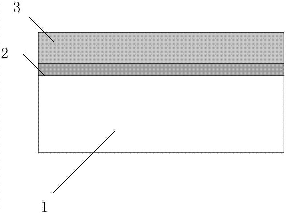 Silicon carbide coating and preparation method thereof