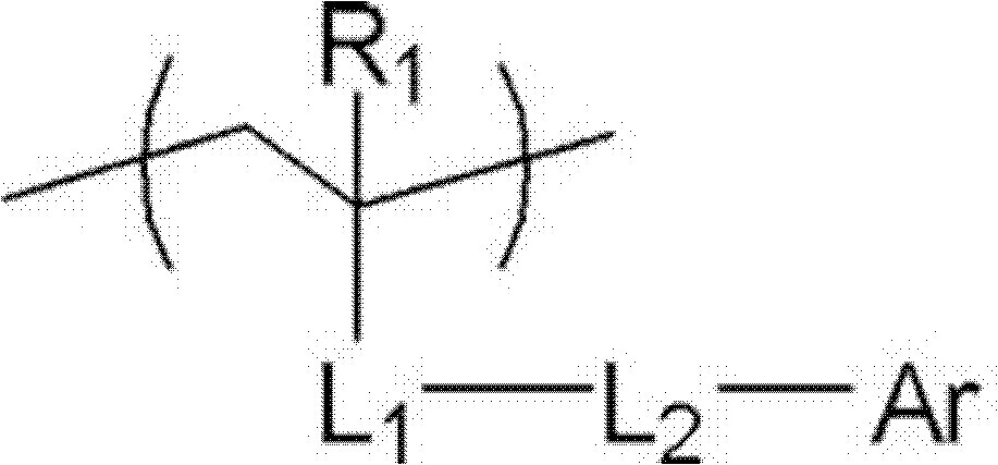 Ink composition, ink set and image forming method