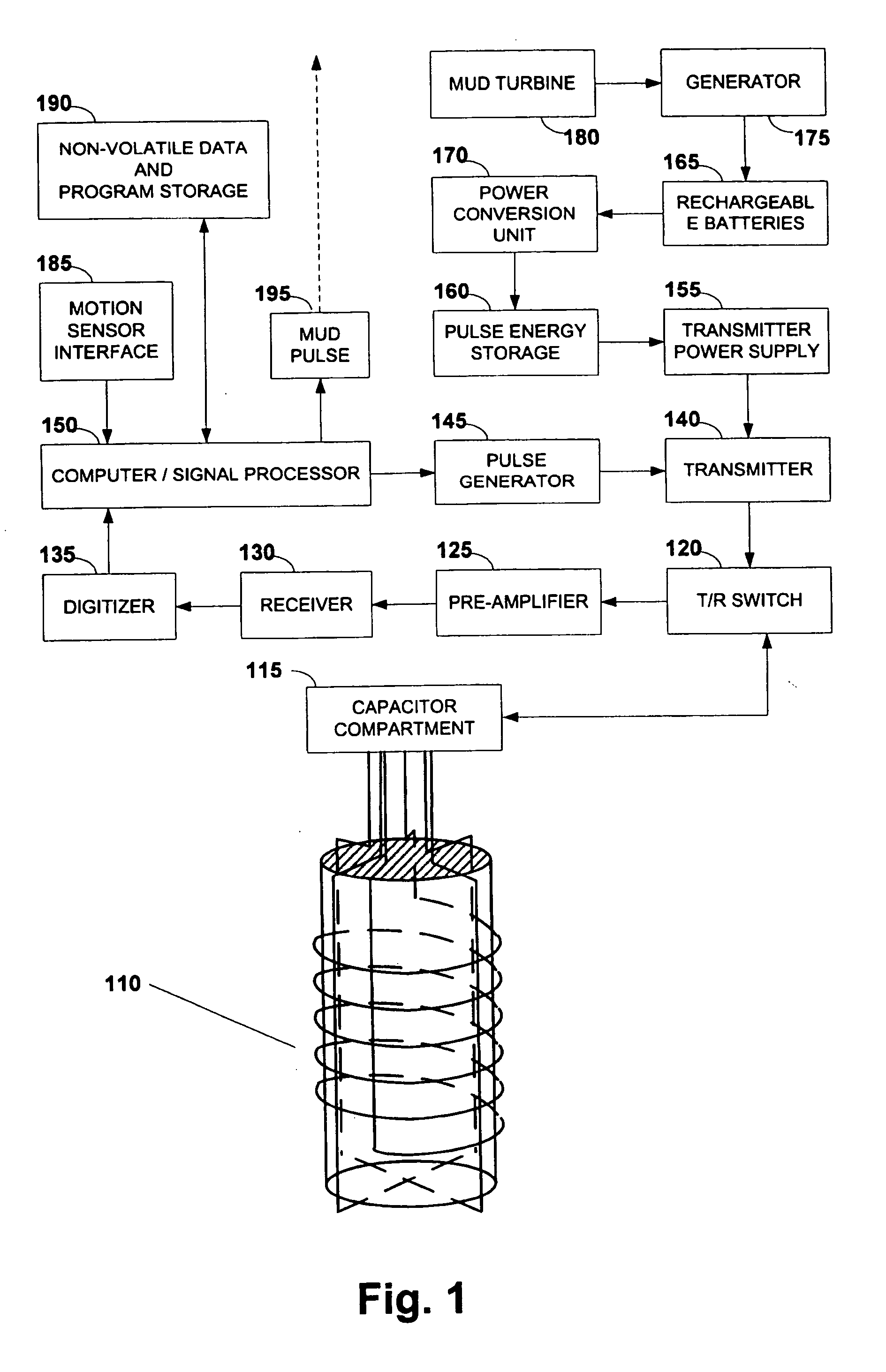 Systems and methods for NMR logging